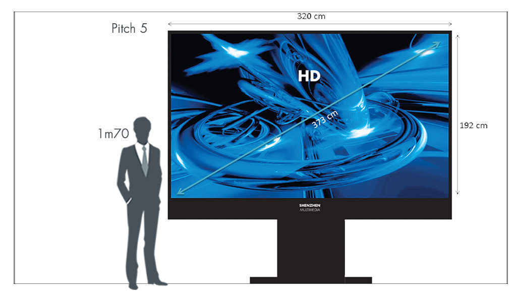 SHENZHEN Multimédia écran affichage dynamique LED SMD SH-07