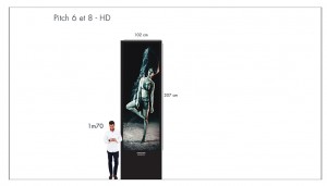 Affichage dynamique - Affichage LED - Moniteur professionnel - Ecran géant vidéo