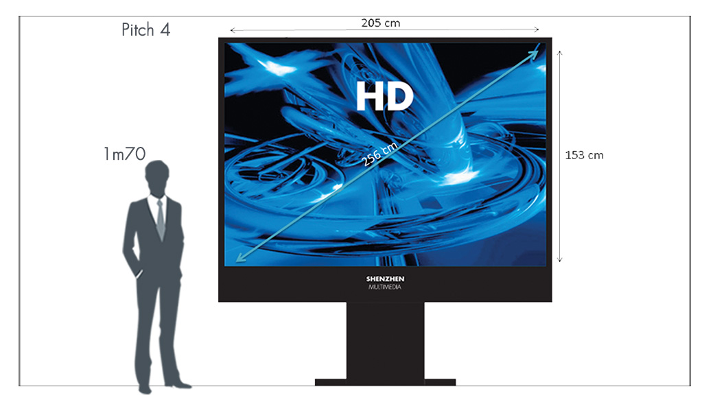 SHENZHEN Multimédia écran géant vidéo design LED SMD LED SH-05 4/3