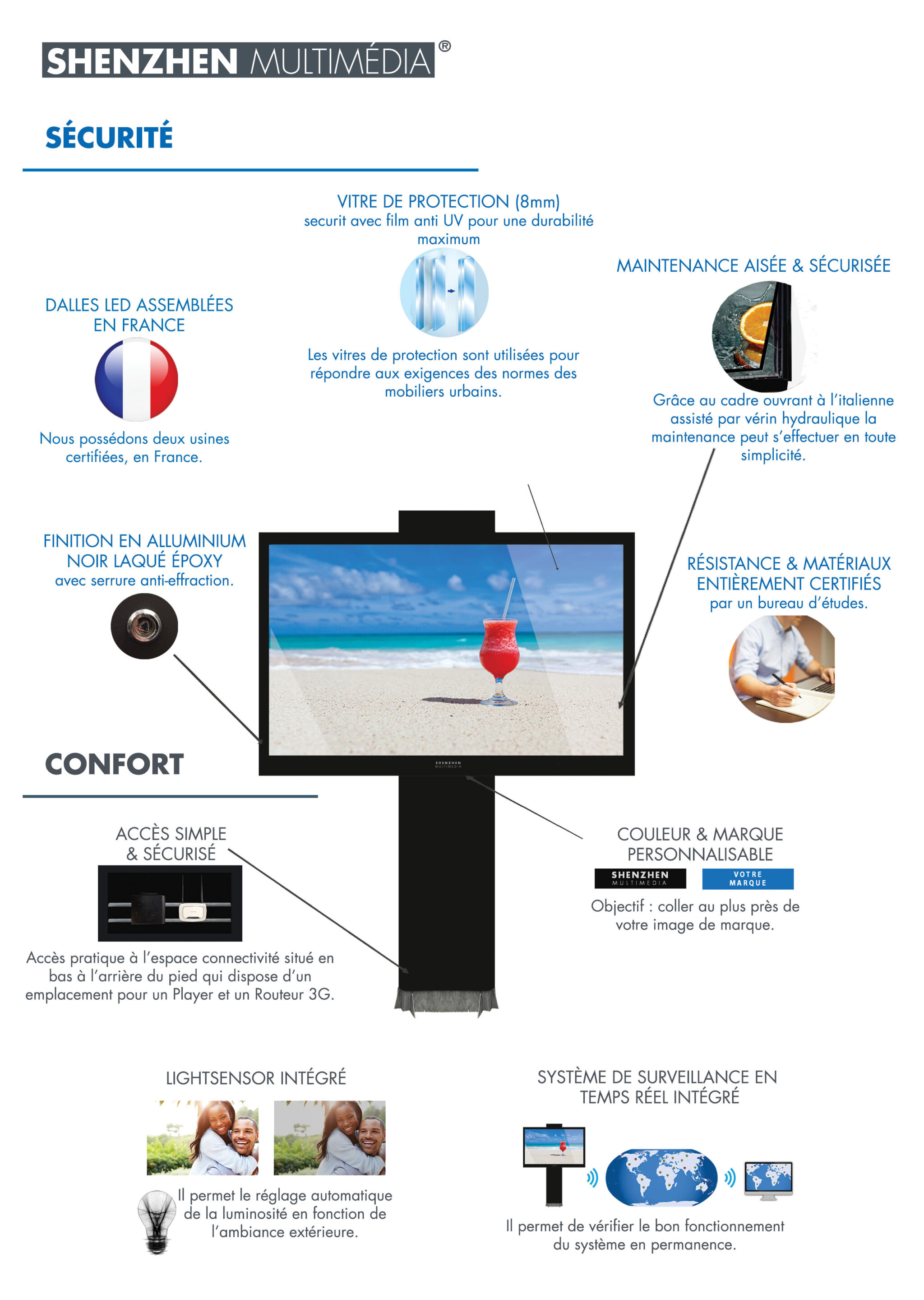 Moniteur Professionnel SH-09 écran géant