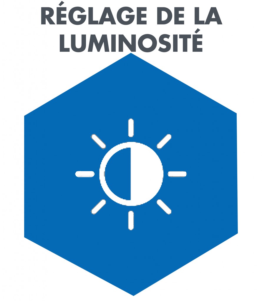 Réglage luminosité