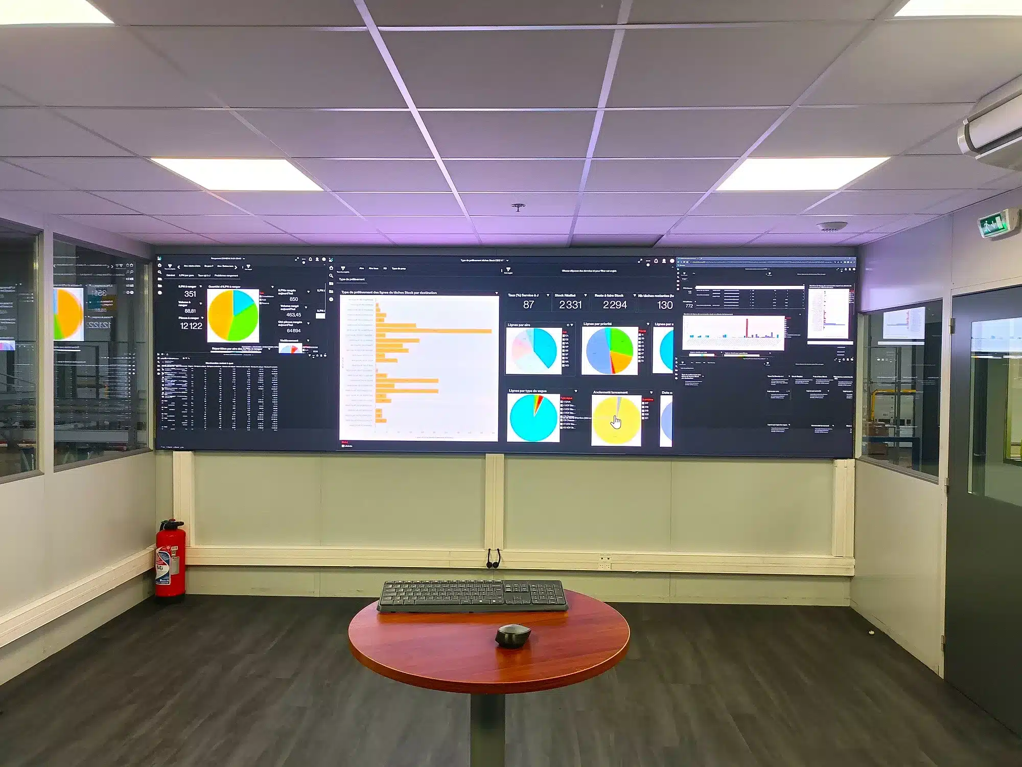 Une salle de supervision équipée d’un mur LED nouvelle génération